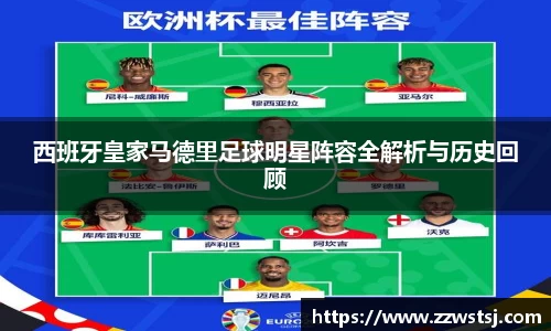 西班牙皇家马德里足球明星阵容全解析与历史回顾