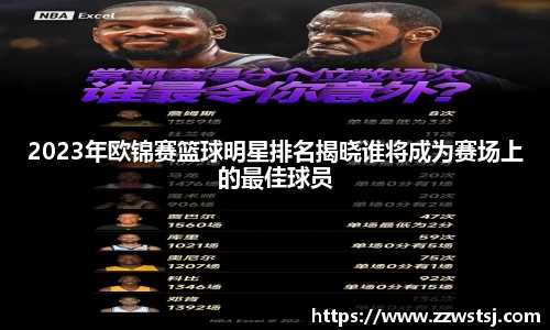 2023年欧锦赛篮球明星排名揭晓谁将成为赛场上的最佳球员