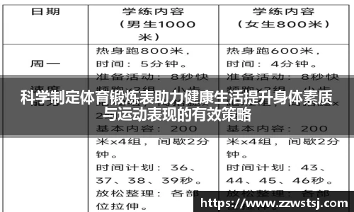 科学制定体育锻炼表助力健康生活提升身体素质与运动表现的有效策略